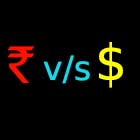 rupee-vs-dollar 2015