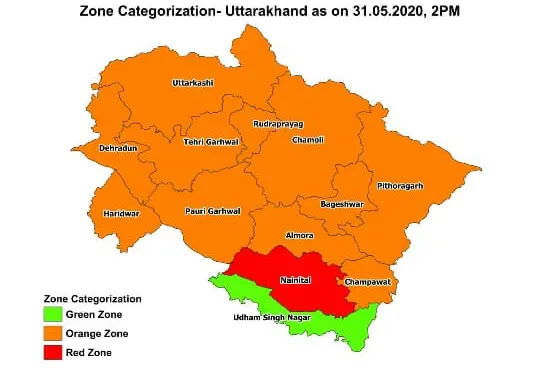 uttarakhand-district-zones