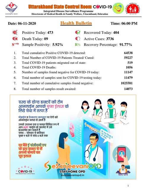 uttarakhand-health-bulletin-november-6