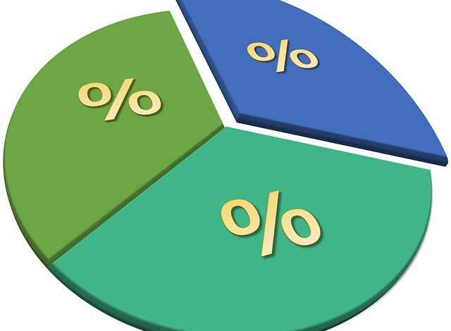 pie-chart-percentage