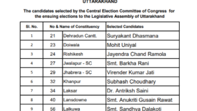 uttarakhand-assembly-elections-congress-second-list