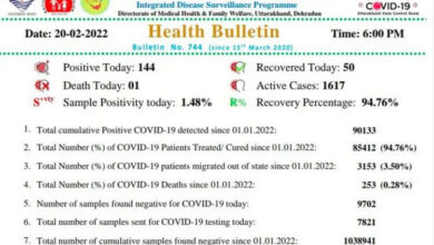 uttarakhand-health-bulletin-20-february