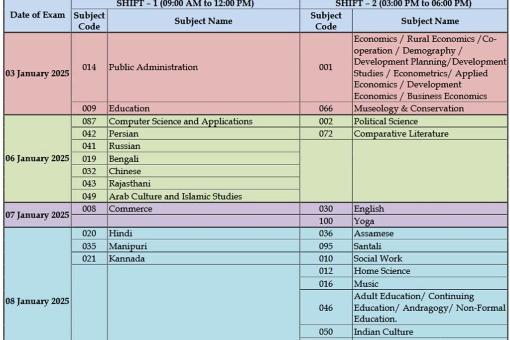 ugc-net-2025-datesheet