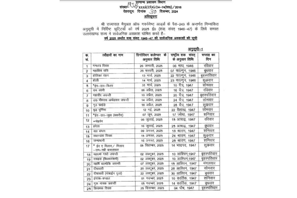 uttarakhand-holiday-list-2025