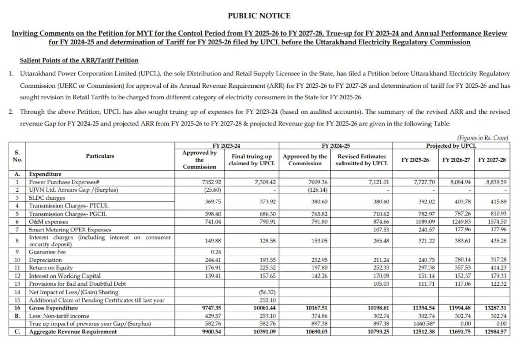 upcl-electricity-rates-increase-proposal-2025