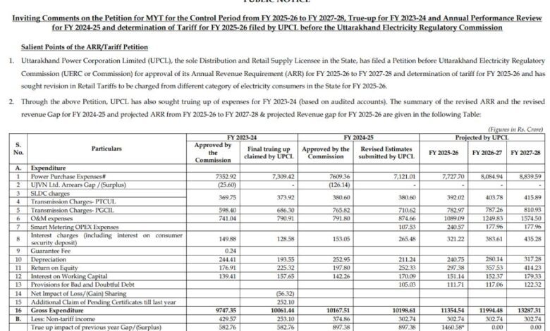 upcl-electricity-rates-increase-proposal-2025