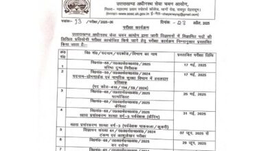 uksssc-group-c-exam-calendar-2025