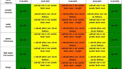uttarakhand-weather-19-april-2025