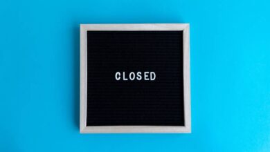closed