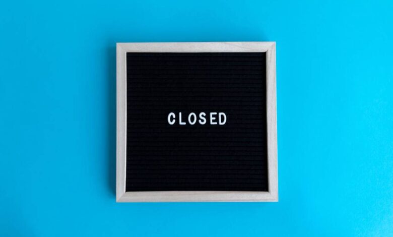 closed