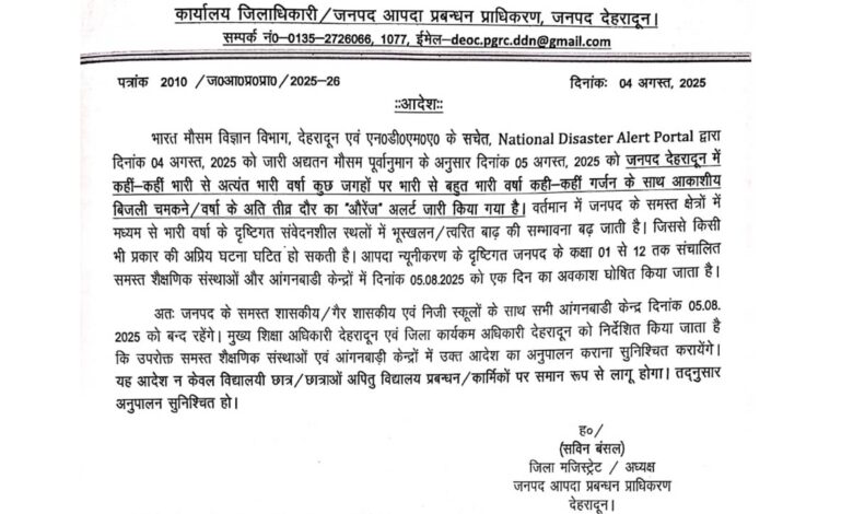 dehradun-school-closed-august-5-2025-dm-order