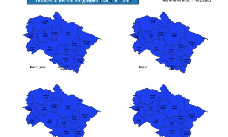 uttarakhand-weather-forecast-august-11-14-2025