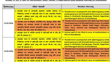 uttarakhand-weather-alert-15-16-march-2026