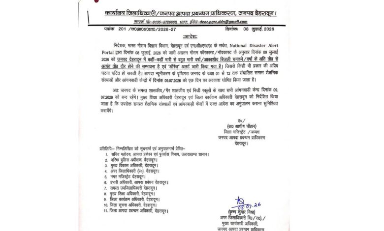 dehradun-school-closed-july-9-2026-dm-order